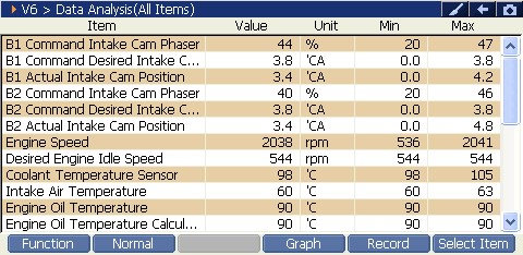 2000 RPM preview